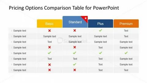 Compare table