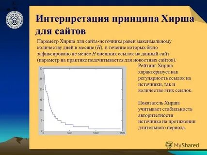 Принцип интерпретации