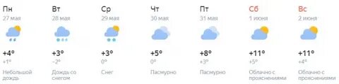 Лето 2024 прогноз погоды сибирь
