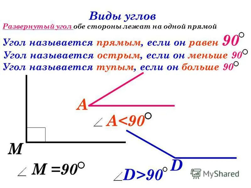 смежные углы определение и свойства 7 класс геометрия. один из смежных. найдите смежные углы. развернутый угол. могут ли два смежных угла быть оба острыми.