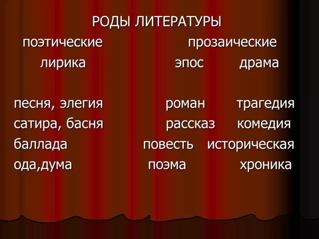 Кому жанру относится произведение. Род и Жанр литературы. Сатира род литературы. Эпические лирические драматические Жанры.