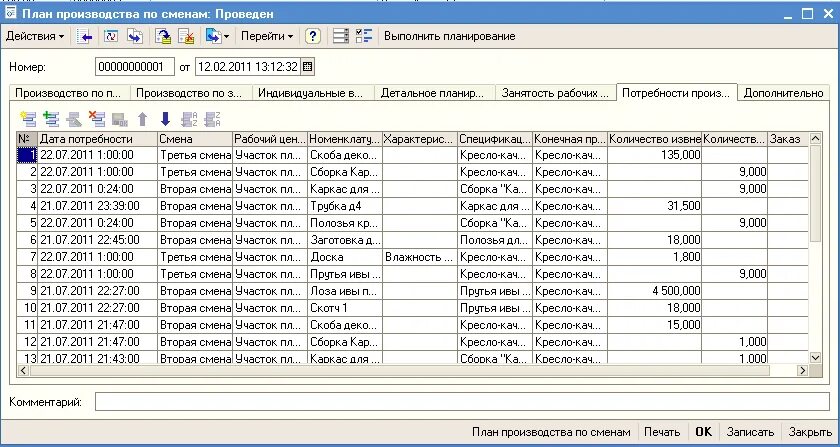 1с предприятие 8. 1с управление производственным предприятием для казахстана. документ отчет производства за смену. 1с упп. отчет производства за смену в 1с 8.