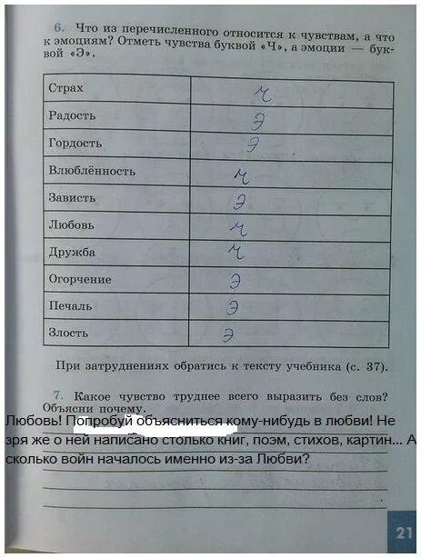 Общество 6 класса параграф 2. Гдз по обществознанию 6 класс рабочая тетрадь. Рабочая тетрадь по обществознанию 6 класс Иванова Хотеенкова. Обществознание 6 класс рабочая тетрадь Иванова Хотеенкова 2020. Обществознание гдз рабочая тетрадь 6 класс Иванова Хотеенкова.