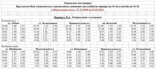 Расписание троллейбусов дзержинск. Расписание троллейбуса 10 Мурманск. Расписание троллейбусов Мурманск. Какой автобус или троллейбус идет до Лобова 10.