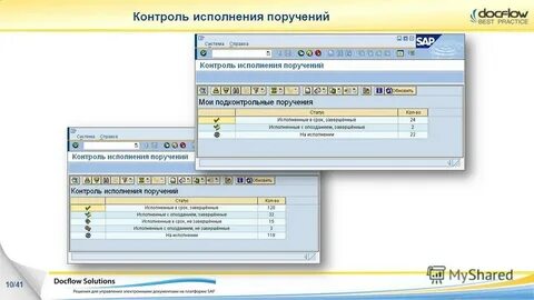 Контроль поручений
