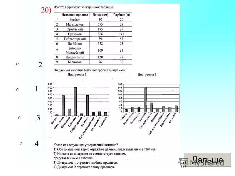 Тест по теме кожа вариант 2