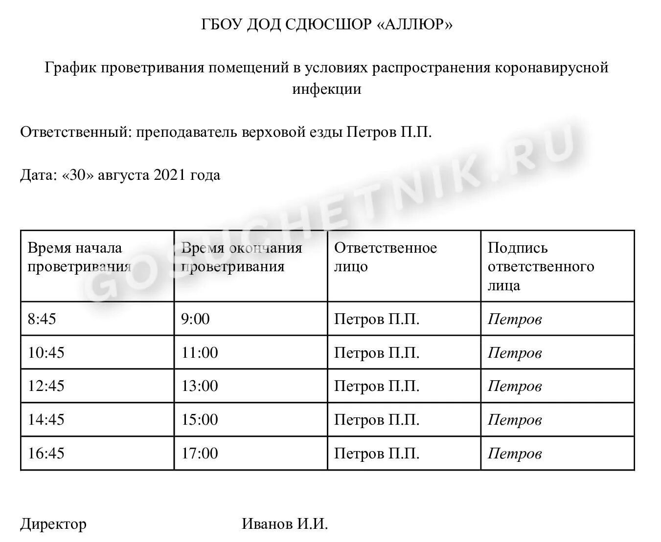 Уборка туалетов в школе по санпин. График уборки и проветривания помещений. График проветривания помещений при коронавирусе образец. График проветривания и дезинфекции помещений. График уборки помещений в школе.