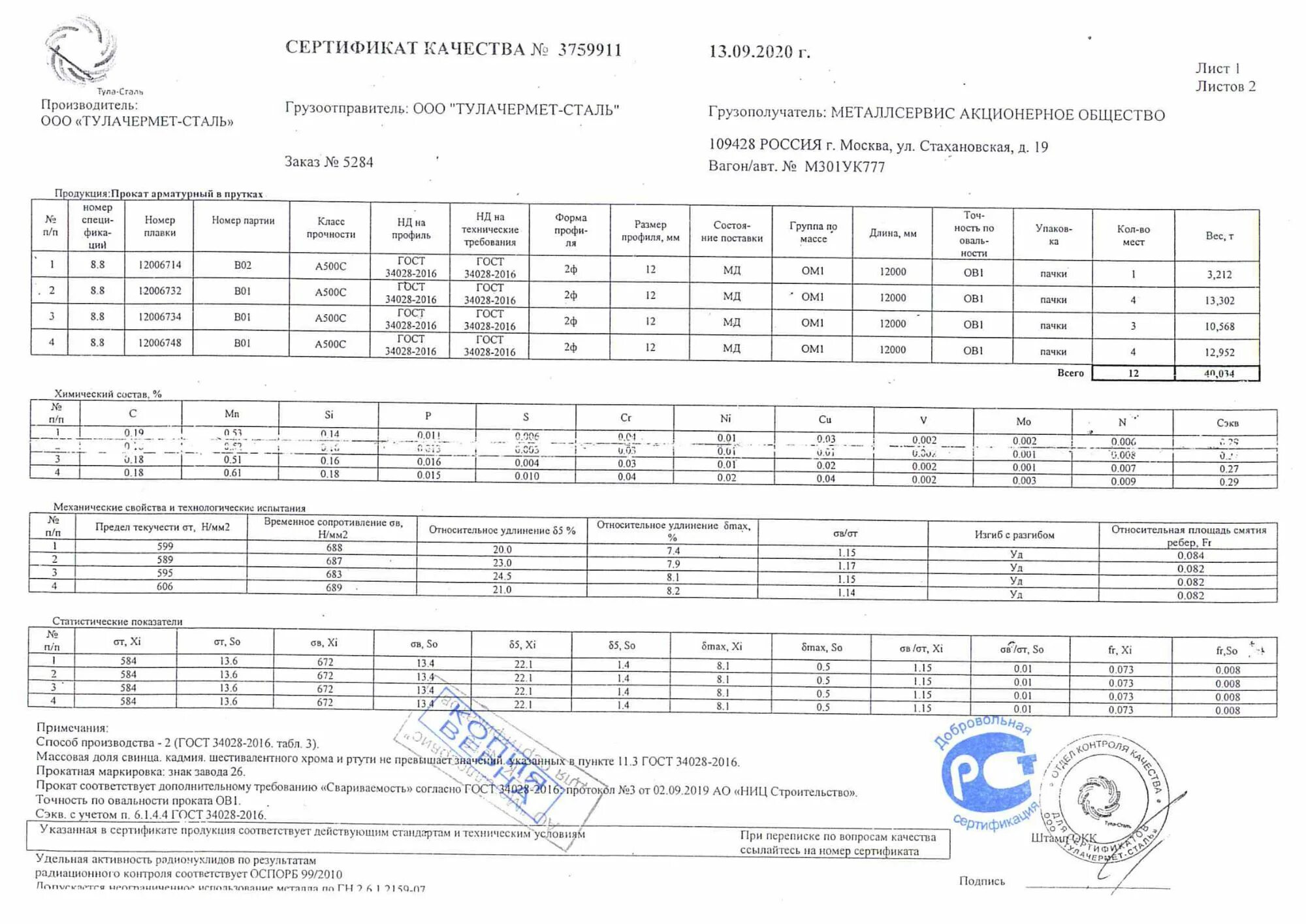 Сертификаты международных конкурсов. Всероссийский тест на знание конституции рф. 2020 год сертификат. Сертификат на бесплатное участие. Всероссийский тест на знание конституции рф сертификат.