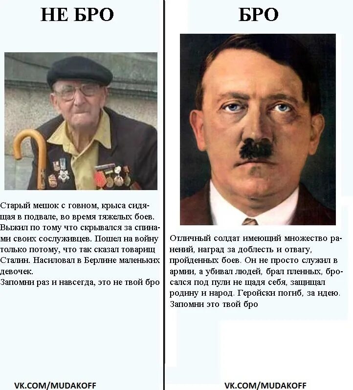 Старый бро. Современные двойники Гитлера.