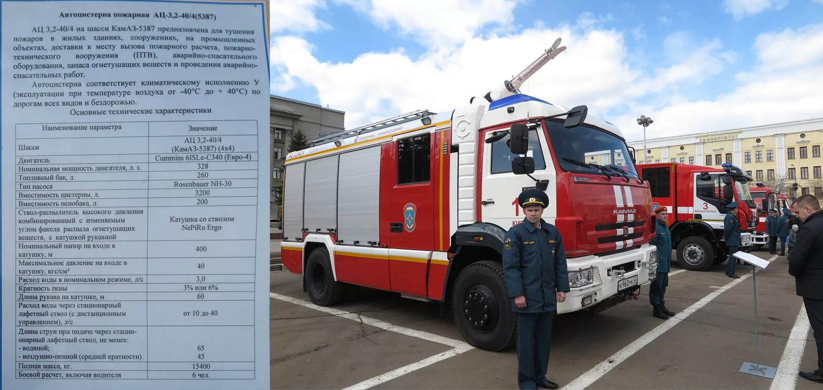Ттх ац 3.2 40 4. Ац камаз 5387. ац 3 2 40 камаз 5387. камаз 5387 ац 3,2-40/4. ац 3 2 40 4 камаз 5387 ттх.