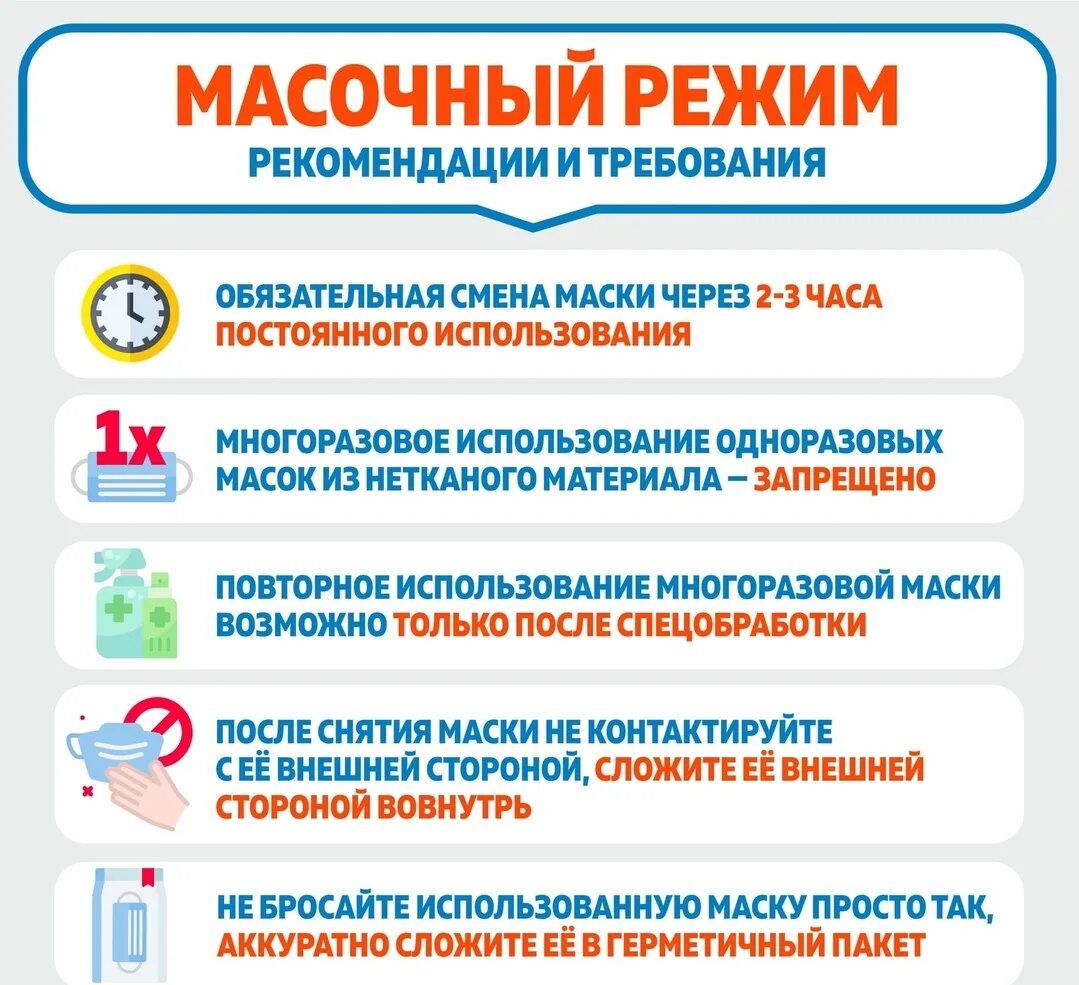 масочный режим. масочный режим постановление роспотребнадзора. год масочному режиму. год масочному режиму. год масочному режиму.