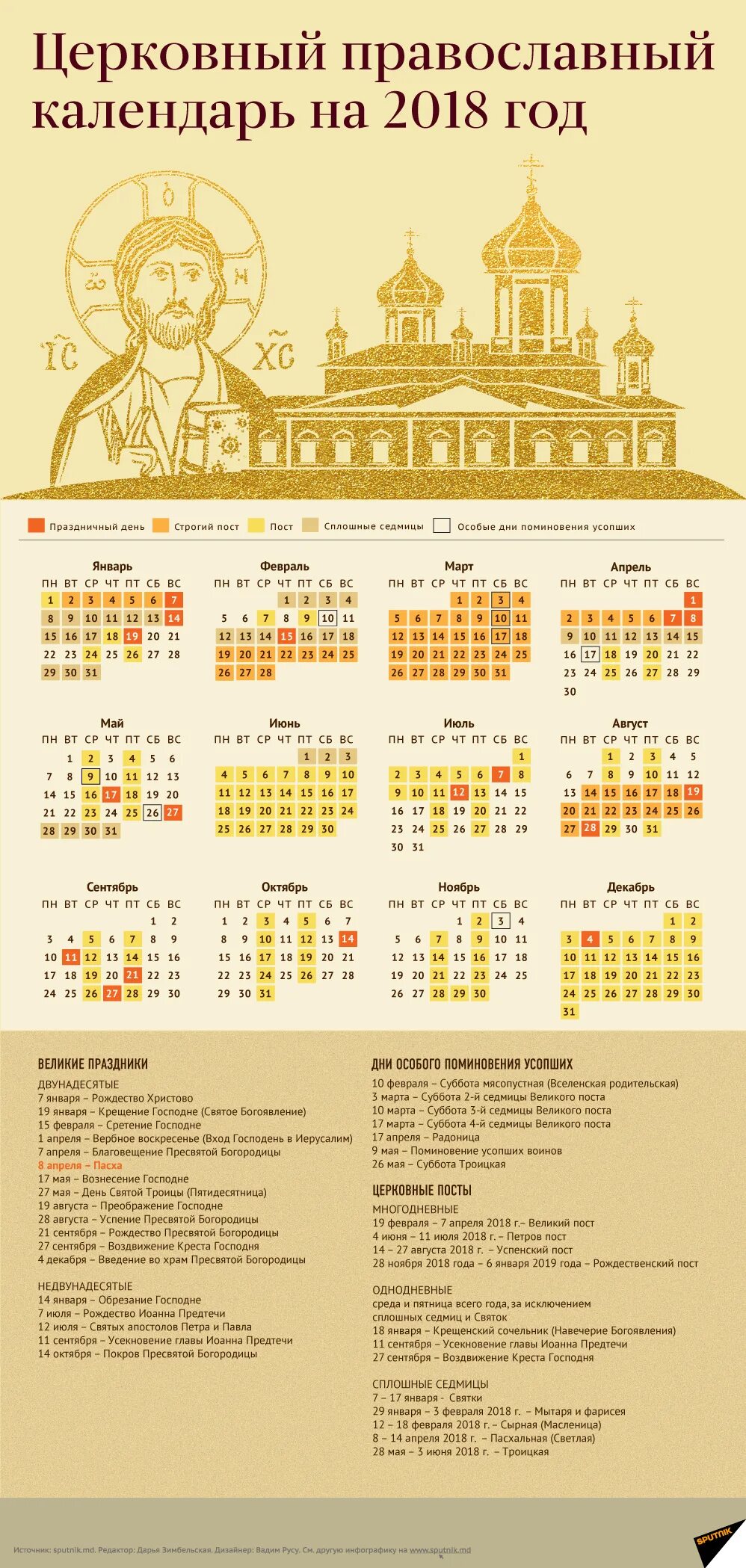 Календарь православных праздников в апреле. Церковный календарь. Православный Кале. Календарь православных праздников 2018. Православный церковный календарь 2018.