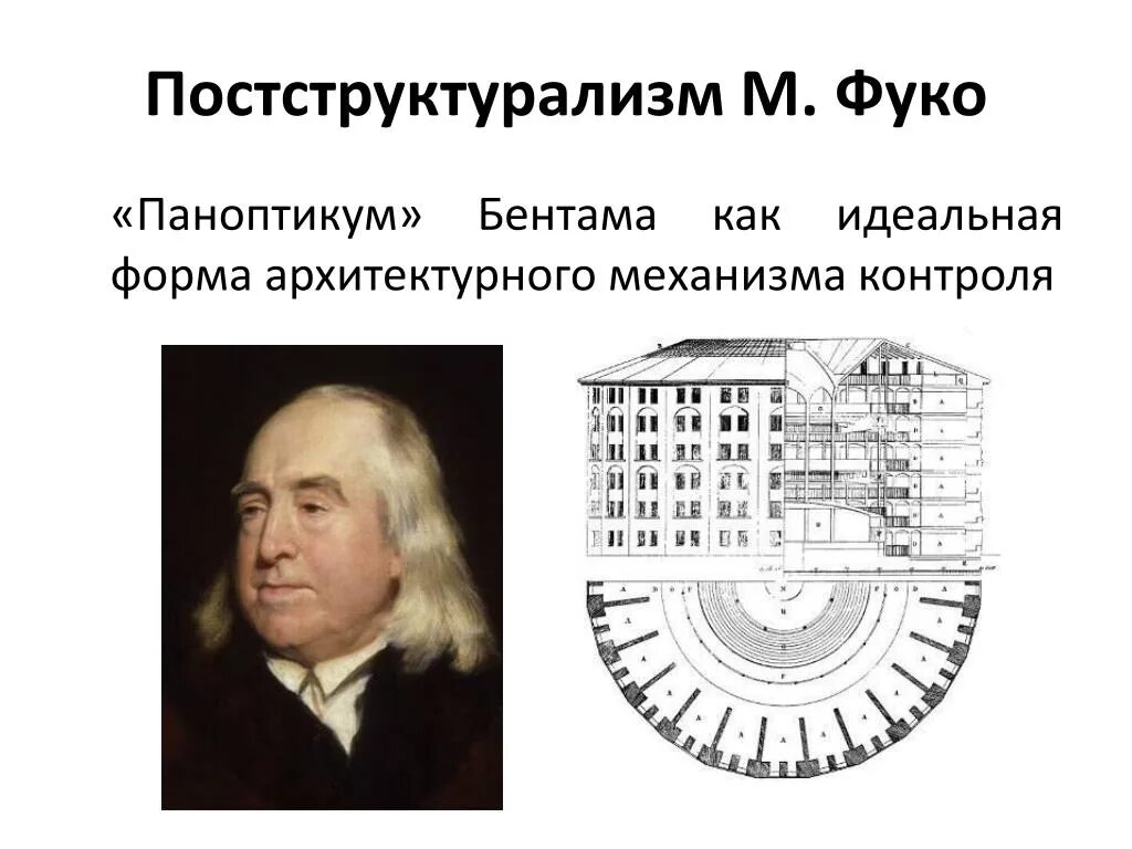 Паноптикум значение слова в переносном. Иеремия Бентам паноптикум. Паноптикум Фуко. Паноптикум это в философии. Идеальная тюрьма Бентама.