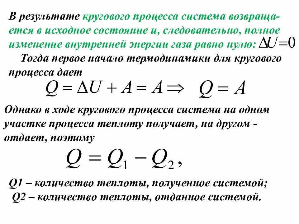 Изменение внутренней энергии газа. Изменение внутренней энергии газа в процессе. изменение внутренней энергии равно нулю процесс. изменение внутренней энергии равно нулю. в каком процессе внутренняя энергия равна 0.