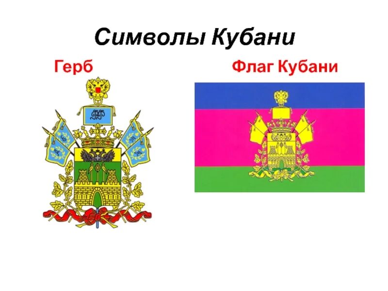 Кубань что означает название. Кубань что означает название