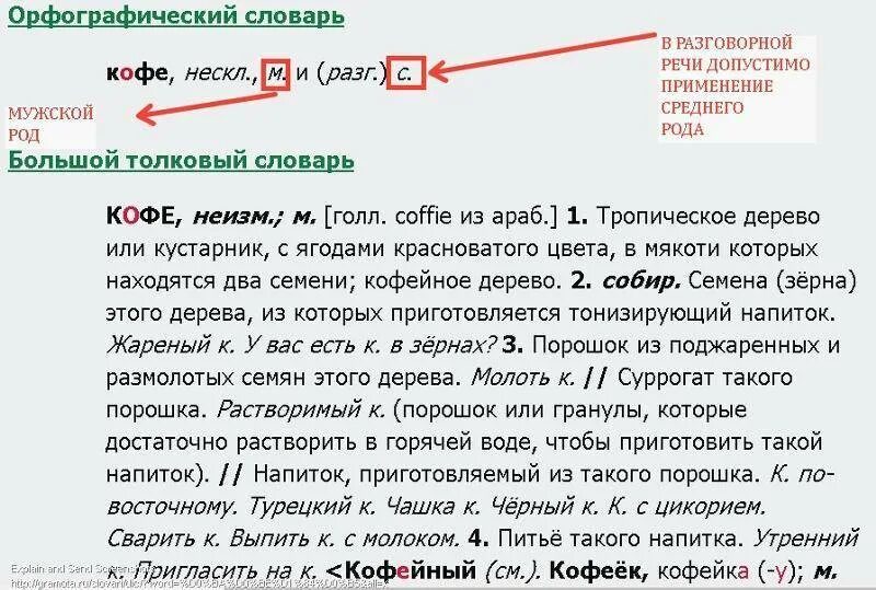 Кофе какой род в русском языке. Кофе мужской род или средний род. Кофе среднего рода или мужского. Слово кофе среднего рода. Черный кофе какой род
