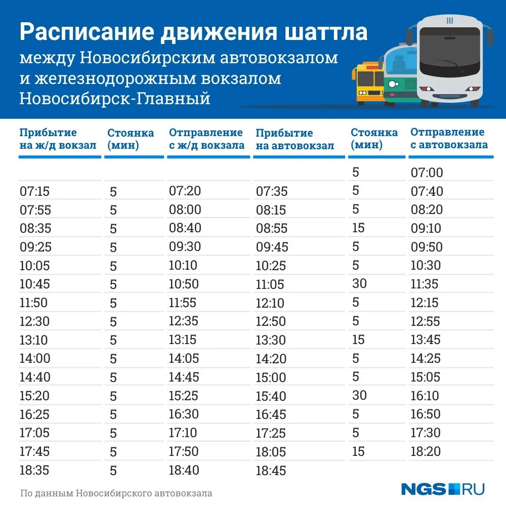 Ногинск дуброва 25 автобус расписание. Маршрутки Екатеринбург верхнее Дуброво. Автовокзал Новосибирск расписание. Автовокзал Новосибирск расписание автобусов. Расписание автобусов верхнее Дуброво Екатеринбург.