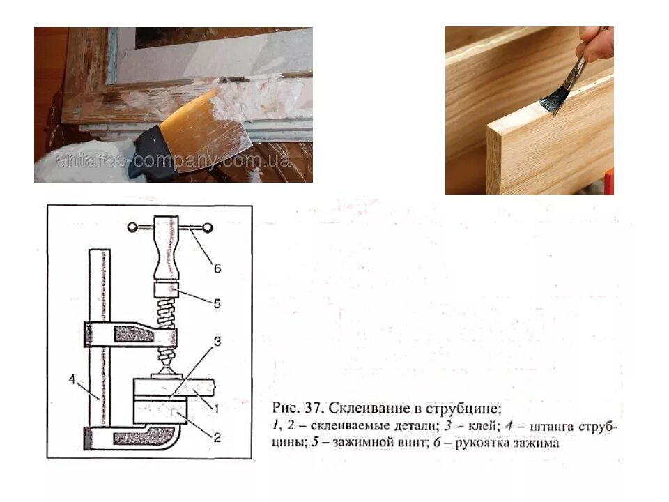 Соединение с помощью клея