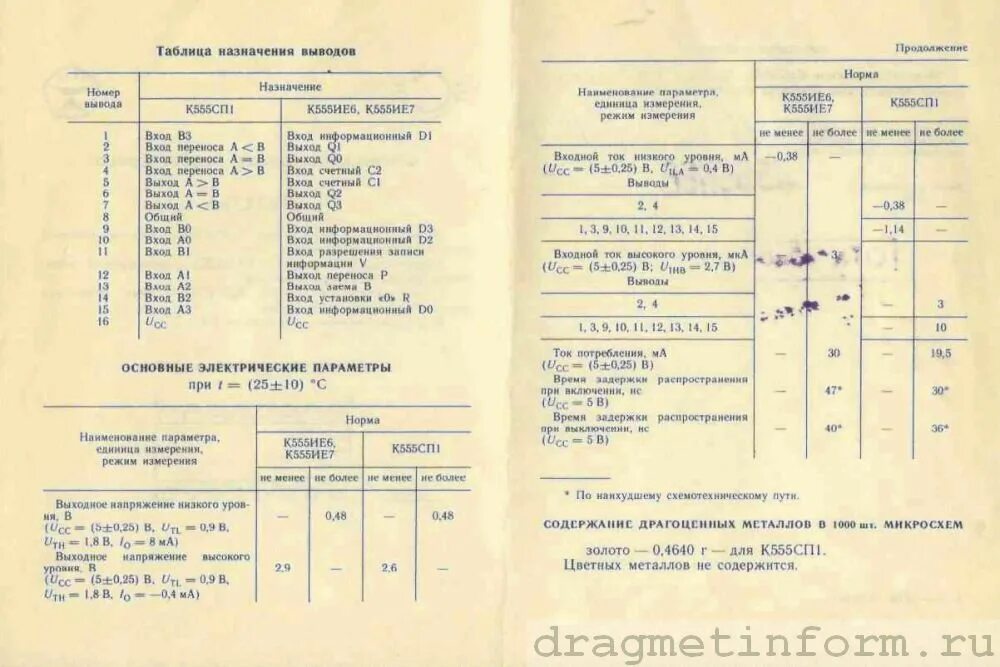 16а содержание драгметаллов. Формуляр осциллографа с1-69. Кнопки к1 к2 к3 содержание драгметаллов. Формуляр осциллограф с8-19 содержание драгметаллов.