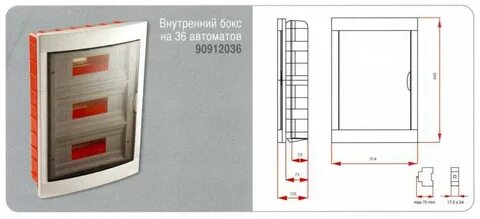 Глубина щита