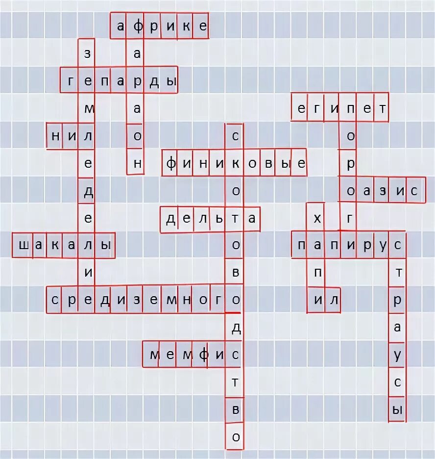 Кроссворд египетских богов. Кроссворд по истории 5 класс боги древнего Египта. Кроссворд на тему древний Египет 20 слов. Кроссворд на тему древний Египет 5 класс с ответами. Кроссворд на тему древний Египет.