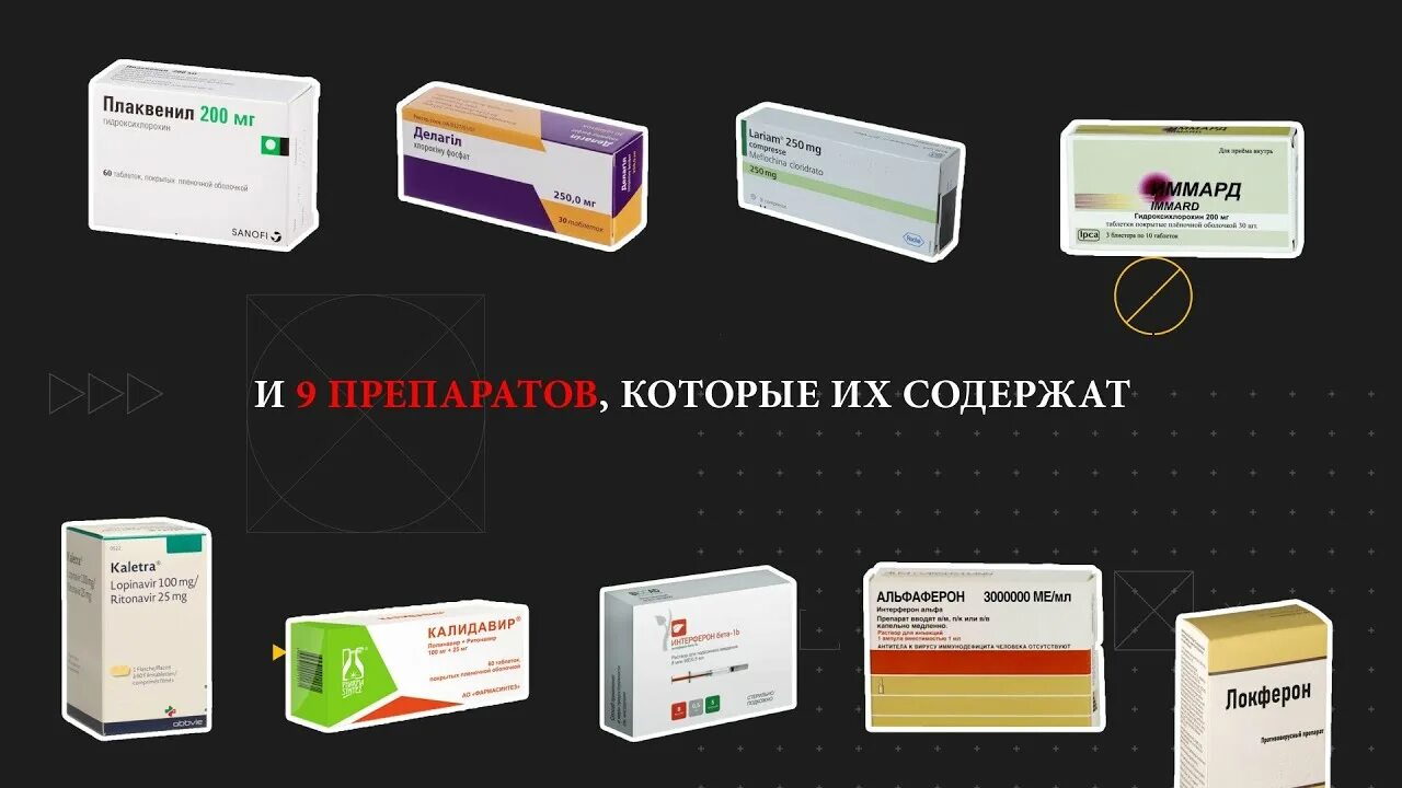 Какой препарат использовать. Перечень противовирусных препаратов от коронавируса. таблетки при коронавирусе. список таблеток при коронавирусе. список препаратов при коронавирусе.