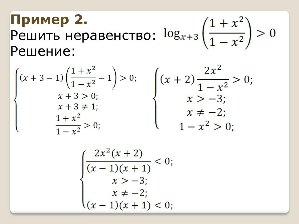 Метод рационализации логарифмических неравенств примеры. Рациональный метод решения логарифмических неравенств. формулы рационализации логарифмических неравенств. метод рационализации логарифмических неравенств формулы. рационализация логарифмических неравенств.