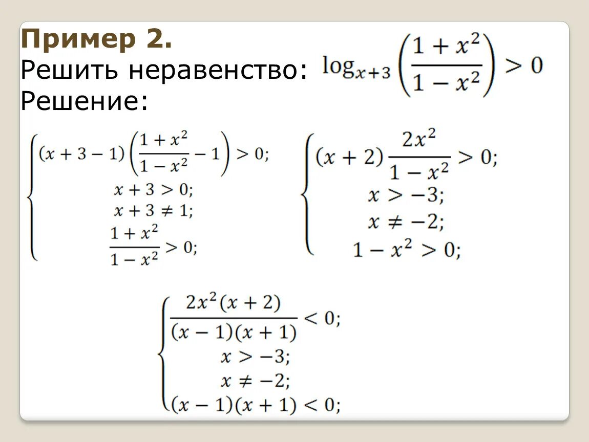 Методы рационализации математика. Формулы рационализации логарифмических неравенств. Система неравенств. Рационализация неравенств. Метод рационализации неравенств.