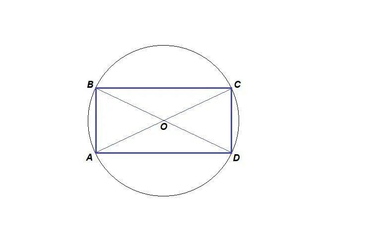 Сумма противоположных углов вписанного четырехугольника равна. Параллелограмм вершины которого лежат на одной окружности. Сумма противоположных углов в четырехугольнике равна 180 градусов. В четырехугольнике сумма противоположных углов равна 180.