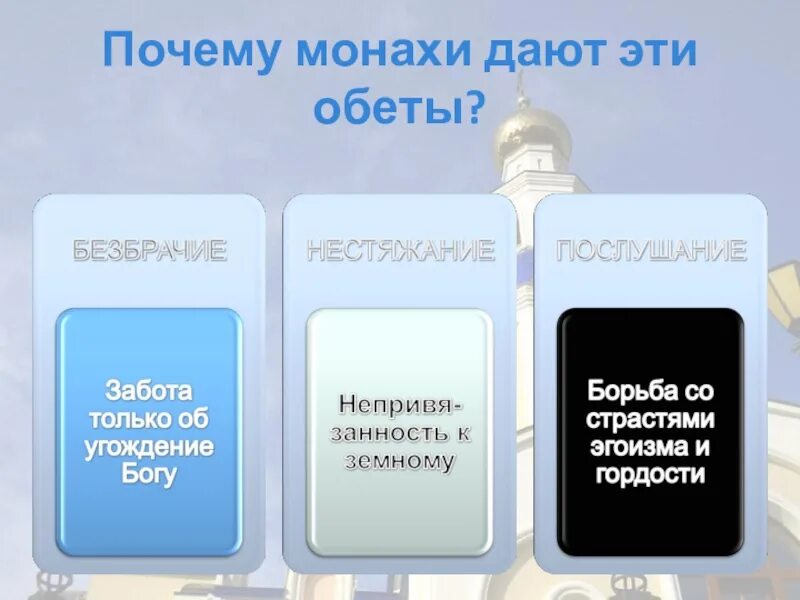 Почему монахи так ценят послушание. Почему монахи так ценят послушание 4 класс. почему монахи так ценят послушание объясните. почему монахи ценят послушание 4 класс орксэ ответы.