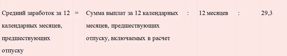 Формула расчета отпускных в 2020 году. Среднемесячное число календарных дней. Начисление отпускных в 2020 калькулятор. Расчет отпускных в 2022 году формула. Расчет отпуска 2022