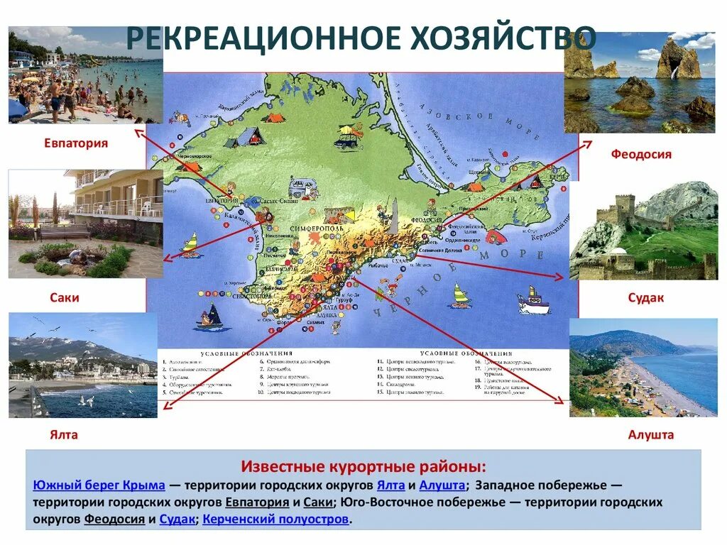 Факторы развития крыма. Рекреационное хозяйство Крыма карта. Хозяйство Республики Крым 9 класс. Рекреационные ресурсы Крыма на карте. Экономическая карта Крымского полуострова.