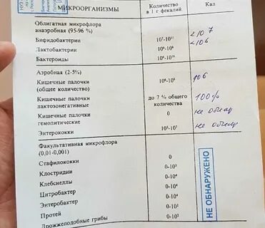 Сколько должен какать новорожденный ребенок 1 месяц