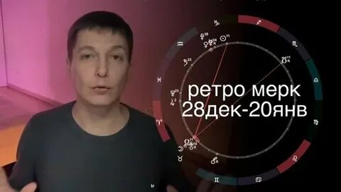 Чудинов гороскоп 2024