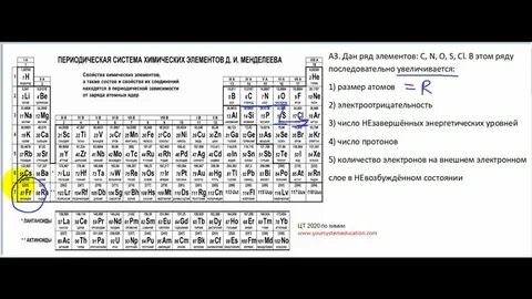 Тест по химии 8 класс периодический закон