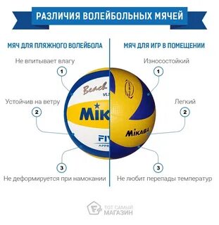 Размер и вес волейбольного мяча