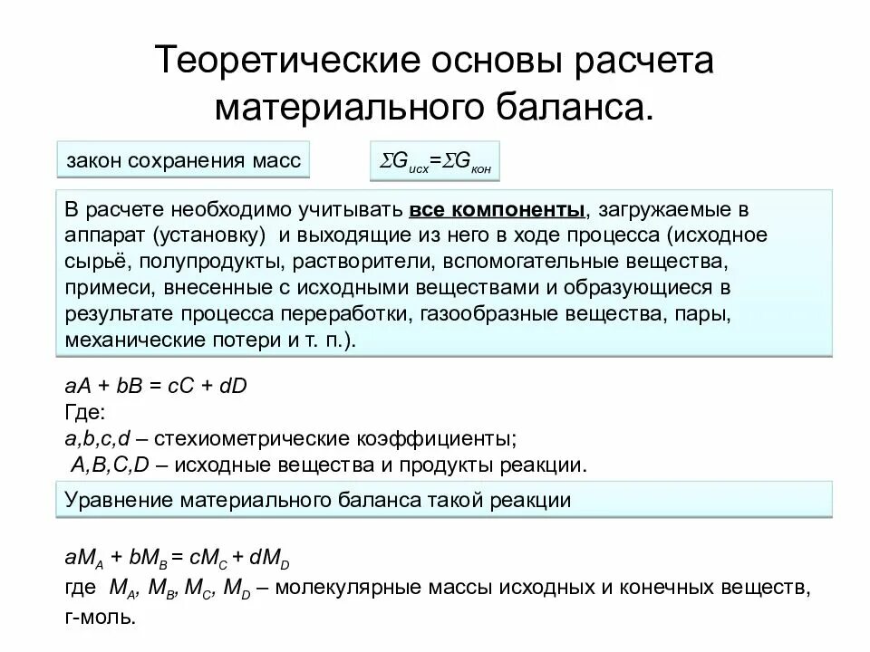 Основные стадии материального баланса. Таблица материального баланса химической реакции. Расчет теоретического материального баланса. Формула расчета материального баланса. Материальный расчет производства