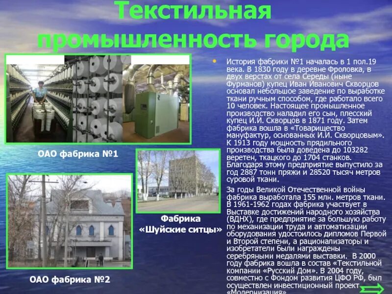 В каком году был создан завод. 3 Фабрика Фурманов. Текстильная промышленность города Фурманова Ивановской области. Текстильная промышленность проект. Исторические Ткацкие заводы.