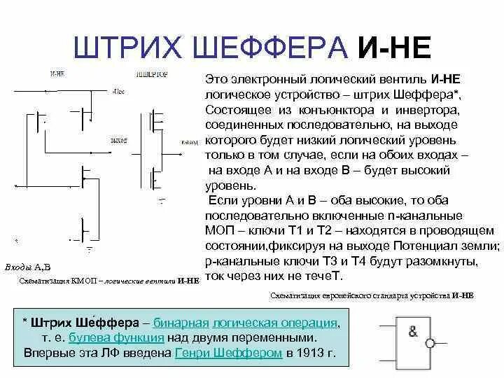Штрих код. Таблица булевых функций. Штрих шеффера таблица истинности. Штрих функции. Элемент пирса таблица истинности.
