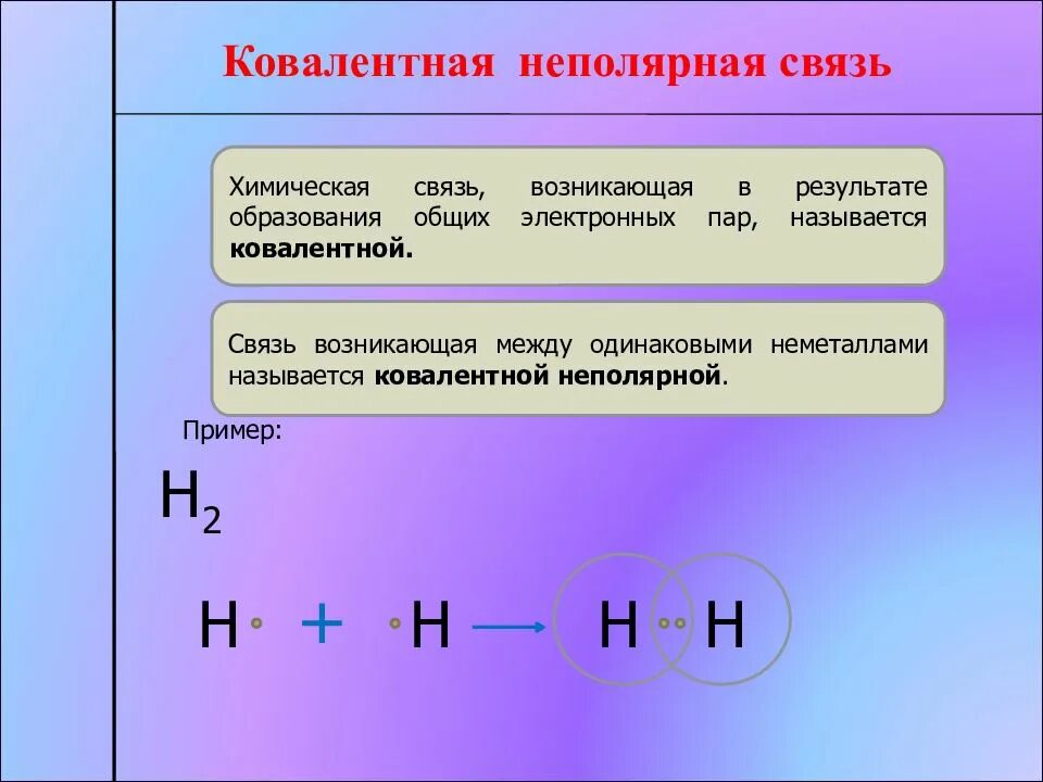 Типы связи в химии ковалентная неполярная. Механизм образования ковалентной неполярной связи o2. Вид химической связи ковалентная неполярная. Ковалентная связь типы ковалентной связи.