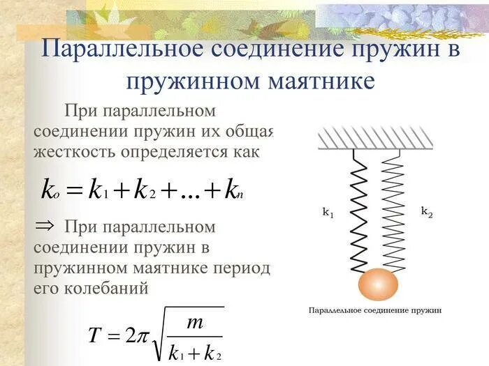 Последовательное соединение пружин формула. Последовательное соединение пружин жесткость. формулы жесткости параллельных пружин. жесткость системы пружин при последовательном соединении.
