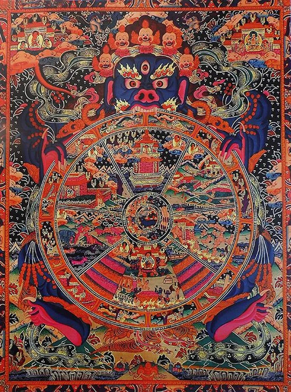 Анатомия сансары. Анатомия сансары. Анатомия сансары. Тханка бхавачакра. Сансара карма дхарма нирвана.