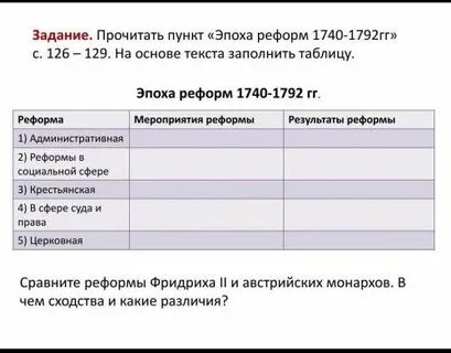 Эпоха реформ 1740 1792 габсбургов