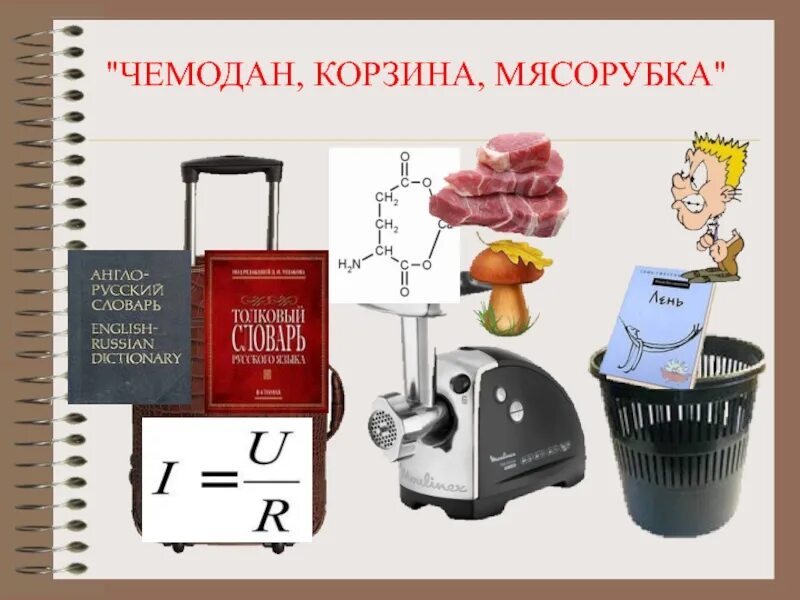 Мясорубка чемодан корзина. Рефлексия чемодан мясорубка корзина. метод чемодан мясорубка корзина. рефлексия чемодан. прием чемодан мясорубка корзина.