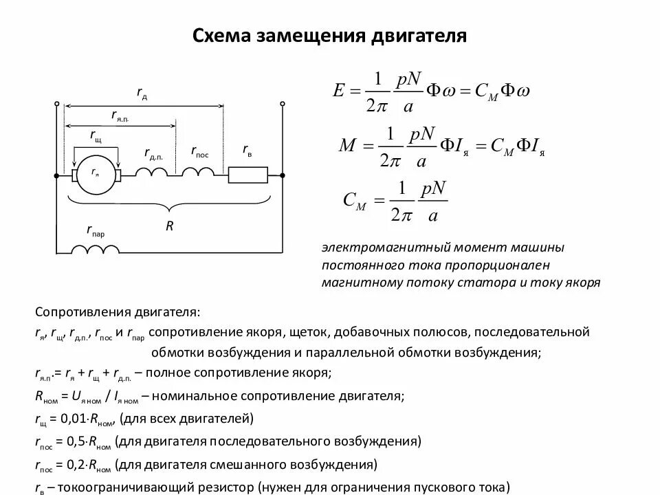 Сопротивление якоря двигателя постоянного тока. Схема измерения мощности на электродвигателе. Схема замещения двигателя постоянного тока. Схема замещения электродвигателя переменного тока. Электромотор напряжение мощность