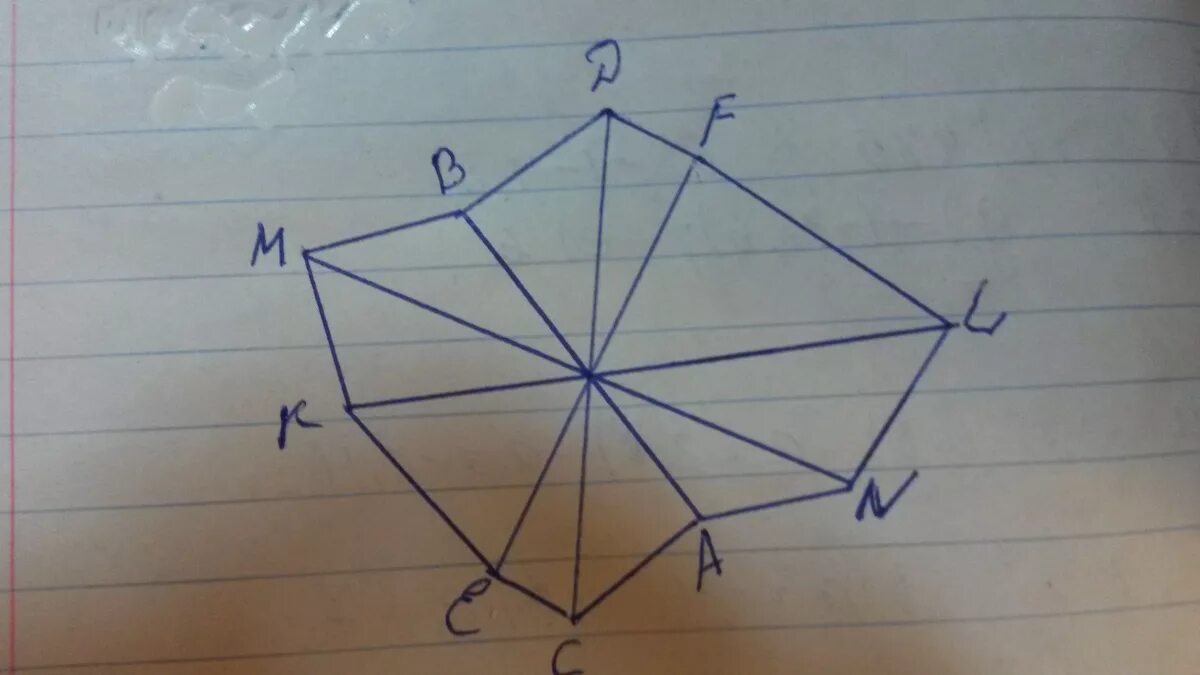 Ось симметрии многоугольника. Диагональ многоугольника. Многоугольник с 9 диагоналями. Начерти многоугольник у которого Ровно 9 диагоналей.