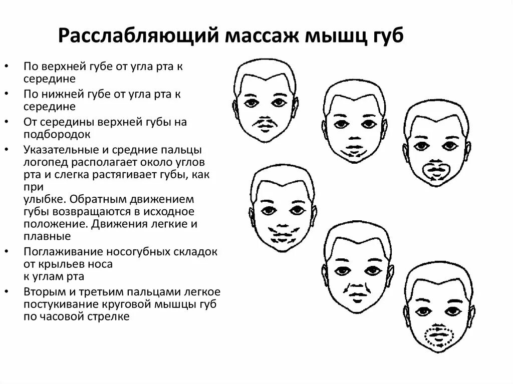 Подвижность и лба. Расслабление лицевых мышц упражнения. Логопедический массаж схема. Упражнения для мимической мускулатуры. Логопедический массаж лица.