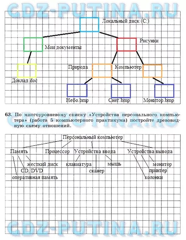 Обобщение по информатике 7 класс. Информатика 6 класс босова учебник компьютерный практикум ответы. Компьютерный практикум 6 класс босова. Гдз Информатика 6 класс босова компьютерный практикум ответы. Информатика 6 класс схемы босова учебник.