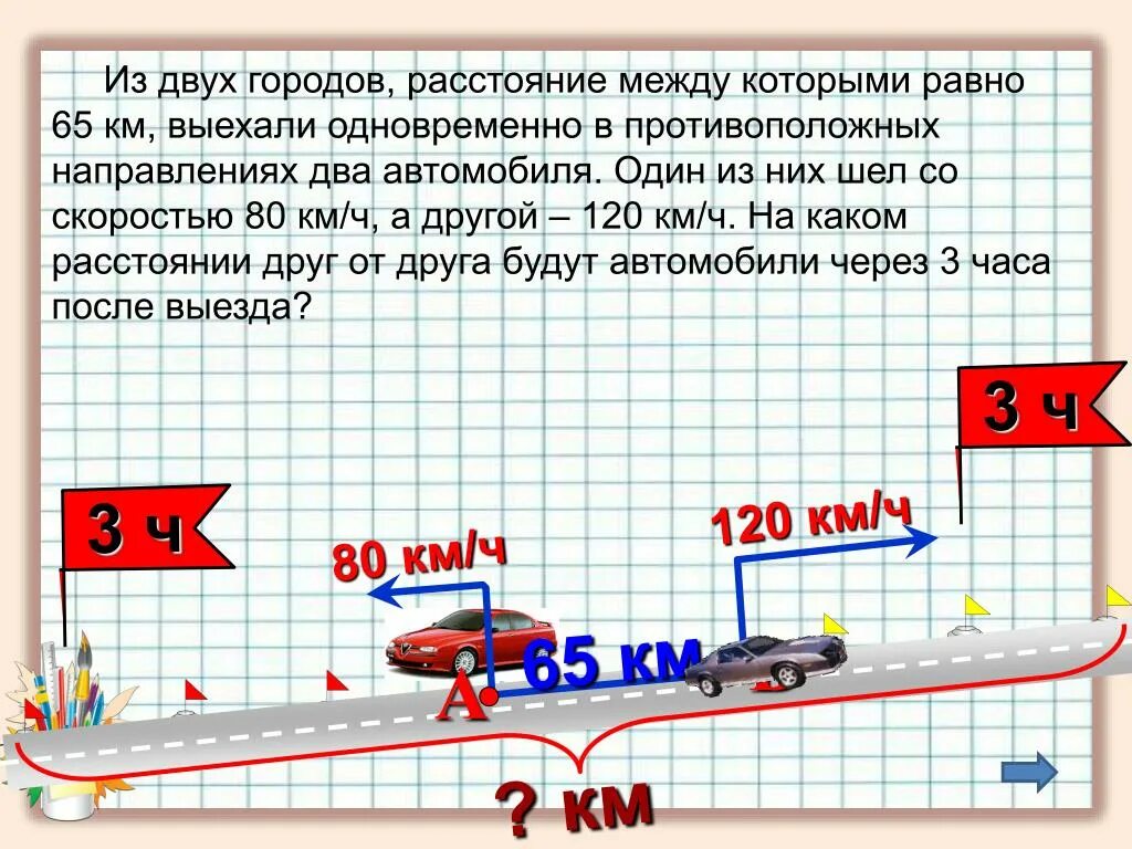 Расстояние между двумя городами 560 км. Из двух городов расстояние между. Из двух городов расстояние между которыми. Выехали в противоположных направлениях. Два автомобиля выезжают.