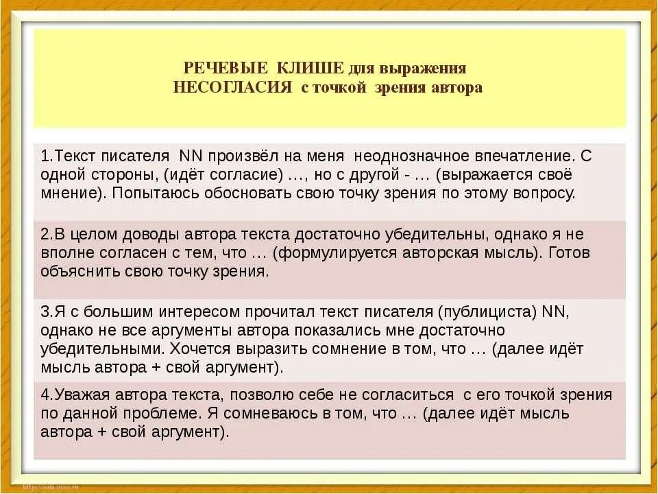 Согласны ли вы с размышлением литературоведа. Аргумент к публике выражают следующие фразы. Мнение о человеке пример слова. Высказывания о несогласии. Как начинать выражение своего мнения.